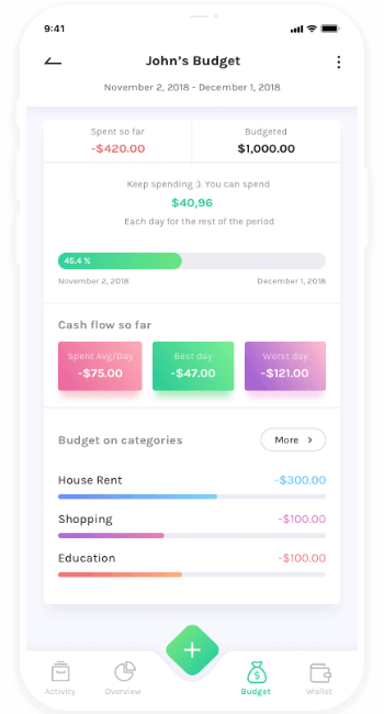 怎么去攻击一个网站与防护