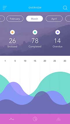 ddos压力测试平台